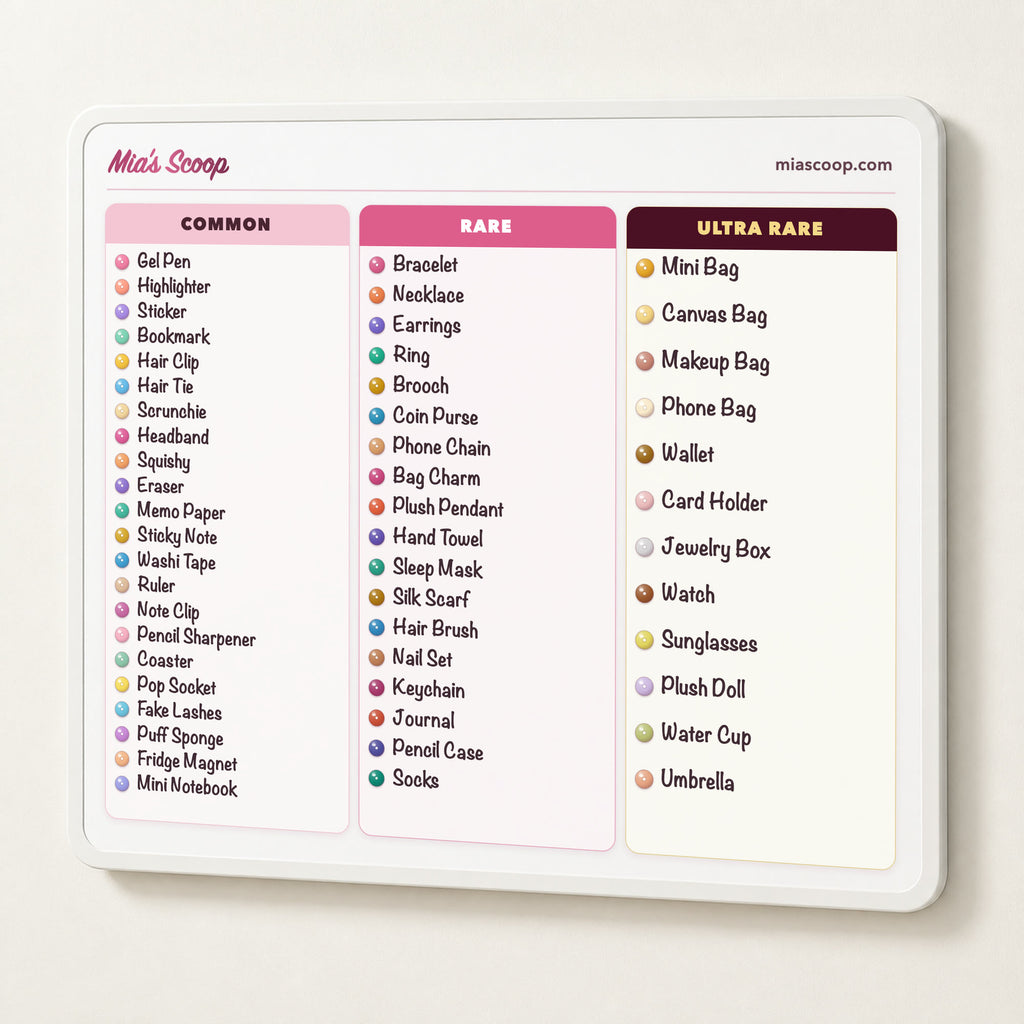 Mia's Scoop bead chart: Common, Rare and Ultra Rare items