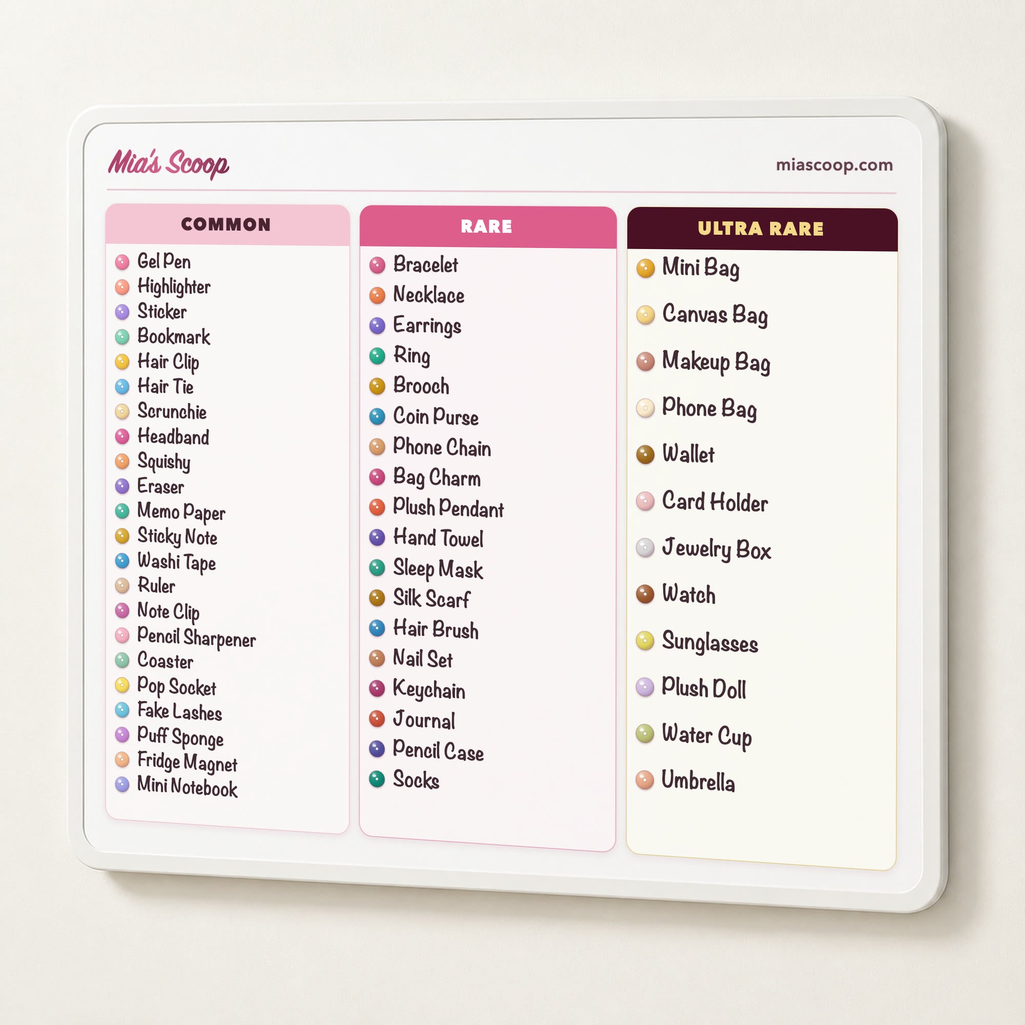 Mia's Scoop bead chart: Common, Rare and Ultra Rare items