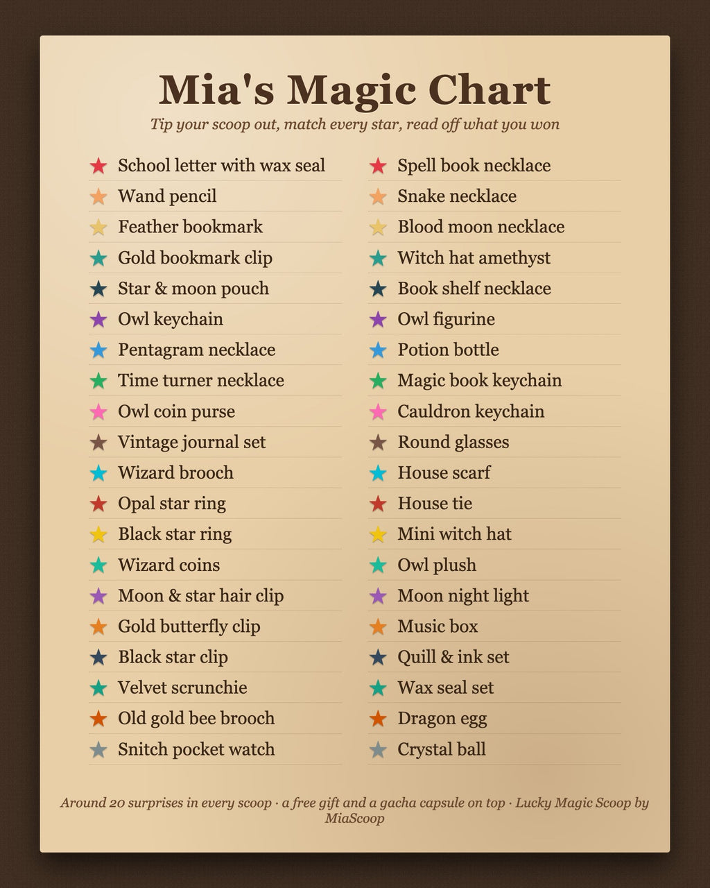 Mia's Magic Chart: every treasure has its own star