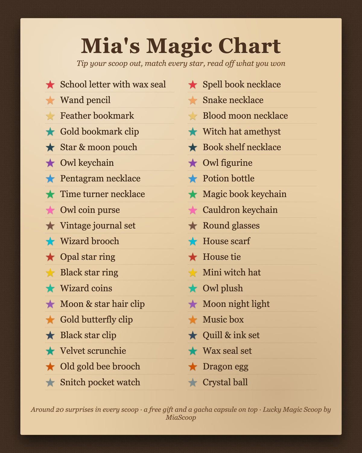 Mia's Magic Chart: every treasure has its own star